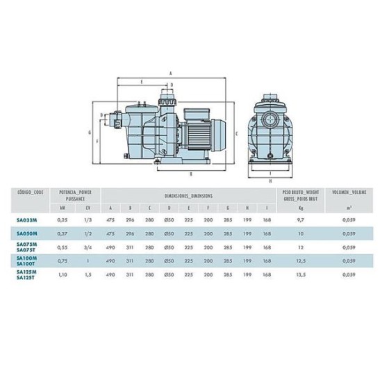 America αντλία πισίνας 0.33hp, 6.5m3/h, 230V