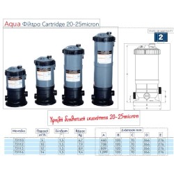 Φίλτρο πισίνας Cartridge 10m3/H