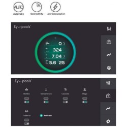 Kit απομακρυσμένου ελέγχου μέσω wifi V1