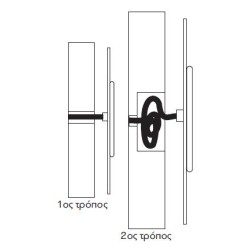 Led φωτιστικό πισίνας extra slim INOX 316- 99/10w/12 Dc 10x8mm