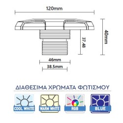 Φωτιστικό Led mini για fiberglass-liner RGB με πλακέτα ρητίνης