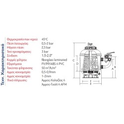 Φίλτρο Smg fiberglass laminated φιλτρο Φ750 22.1m3/h