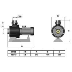 Αντλία αντίθετης κολύμβησης CCIV 5.5hp, 4KW, 230/400V ASTRALPOOL