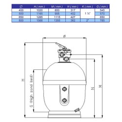 Rapidpool φίλτρο πισίνας Φ650 15m3/h, 1½